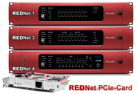 Focusrite RedNet bersicht