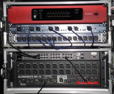 Focusrite RedNet 1